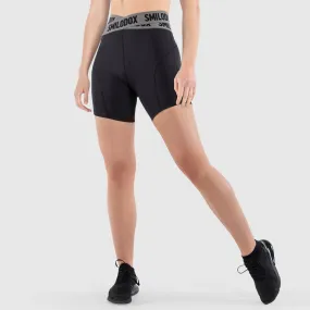 Shorts Performance